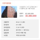 서구-02-49 이미지