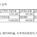 메디존 이미지