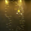 강화도 돈대, 보, 진 뜻, 갯수 - 5진 7보 53돈대