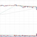 리켐코리아 이미지