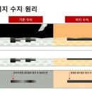 수지브로우 이미지