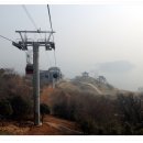 여수해상케이블카 이미지