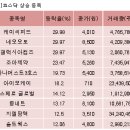 오토컴즈 이미지