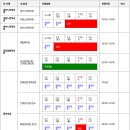 진동종합복지관 농구장 이미지