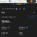 고굽마 이미지