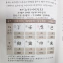 6000년의 빅데이터 60갑자 &#39;육갑시대&#39; 책 후기