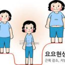머슬바디짐 이미지