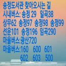효령노인복지타운도서관 이미지
