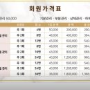 송윤숙상생약발 이미지