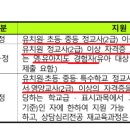 영남대학교 일반대학원 이미지