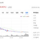 비젼MOTORS