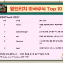 영 앤 카우 네이버블로그