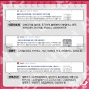 ㈜옵투스제약(서울지점) | 240724 이슈