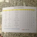 전국수리동요대회 이미지