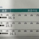 더 나인 휘트니스 이미지