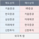 이원소프트 이미지