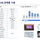 HK메디칼 이미지