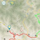 춘양주유소