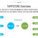 티앱스토어 네이버블로그