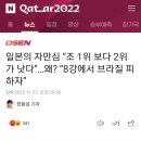 월드컵 일본8강 설레발, 미우라의 일침 이미지