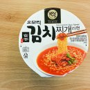 지에스(GS)25석촌본점 이미지