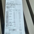 유니의 정원 보타닉하우스 :: 입장료??