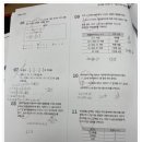 고양화정초등학교 | 현행부터 탄탄히 잡아주는 화정수학학원 시그매쓰수학 후기