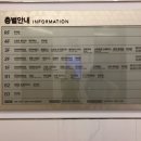 하남 스타필드 / 마켓 로커스 (Market Locus) / 달려라 팬 + 하남쭈꾸미 / PK마켓