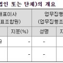 제이엘씨파트너스 이미지
