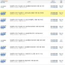 중앙병원(1049) 이미지