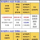 수성건재 이미지