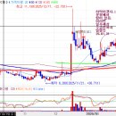 (주)더위더스 이미지