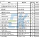 필수의무교육 - 전준희 이미지