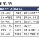 청보 이미지