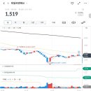 육일전기 이미지