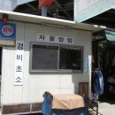 번개에너지 이미지