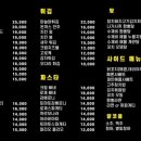 제이제이심야식당