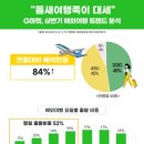 틈새 이미지