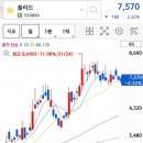 씨에스넷