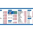 광주회집 이미지