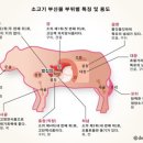 양평해장국우리집다음에맛있는집