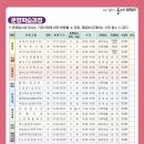 대덕구 평생학습관 프로그램 이미지