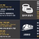 화해경로당 이미지