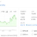 픽셀랩 이미지