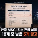 아이엠에스시
