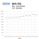 삼영EPS 이미지