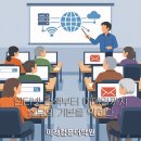 취업준비 실무(한글) 이미지