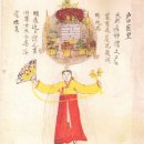 호구장식 이미지