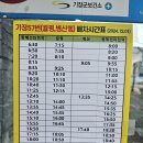 좌천역 이미지