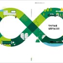 S-OIL 이미지